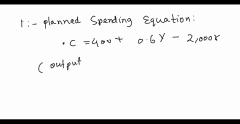 l0-an-economy-is-described-by-the-following-equations-c160006y-t-2000r-rp-2500-1000r-gg2000-nxnx50-tt2000-suppose-also-that-the-central-banks-policy-reaction-function-is-the-same-as-in-probl-46998