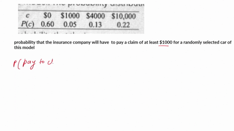 use-the-following-distribution-t0-answer-questions-2-4-in-order-to-set-premiums-at-profitable-levels-insurance-companies-must-estimate-how-much-they-will-have-to-pay-in-claims-on-cars-of-eac-52287