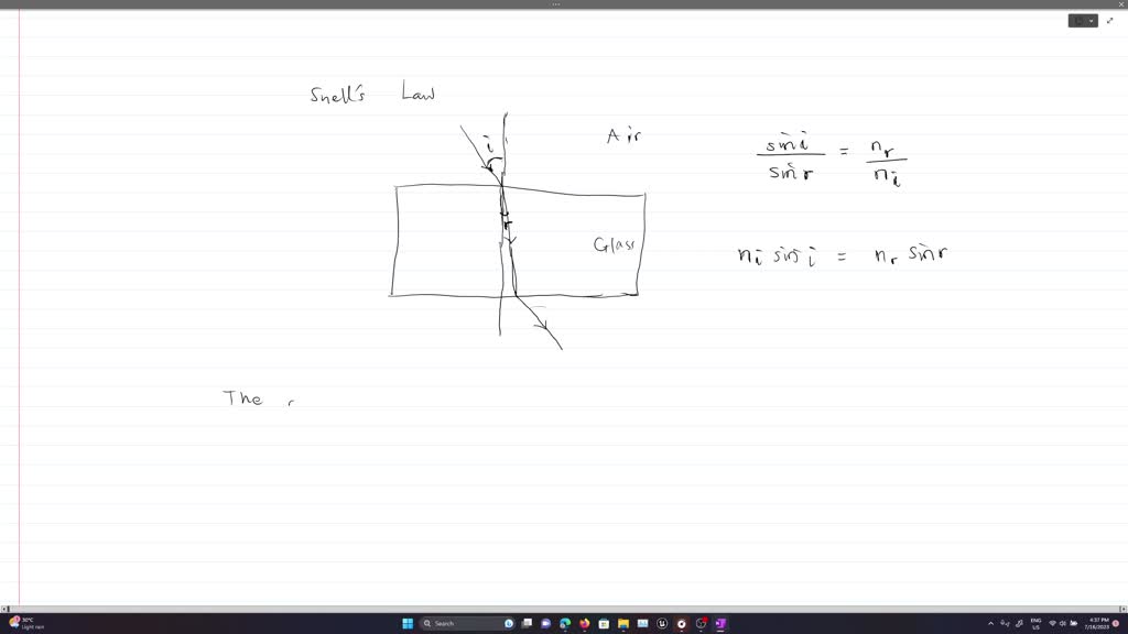 SOLVED Calculate snell law