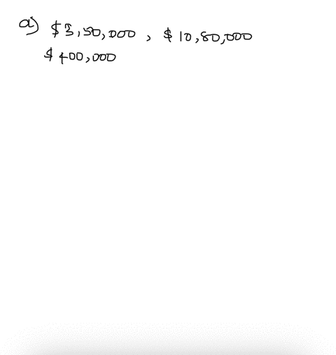 ever-company-budget-sales-at-s2000000-and-expects-a-net-income-before-tax-of-10-of-sales-expenses-are-estimated-as-follows-selling-15-of-sales-administrative-9-of-sales-finance-1-of-sales-la-69924