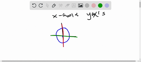 true-or-false-if-a-graph-is-symmetric-with-respect-to-the-x-axis-then-it-cannot-be-symmetric-with-re-83435