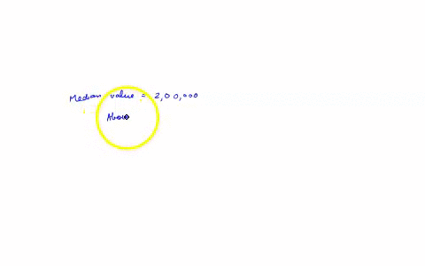 in-a-residential-neighborhood-the-median-value-of-a-house-is-200000-for-which-of-the-following-sampl-05783