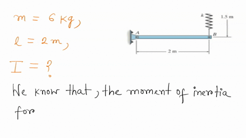 the-slender-6-kg-bar-ab-is-horizontal-and-at-rest-and-the-spring-is-unstretched-determine-the-angular-velocity-of-the-bar-when-it-has-rotated-clockwise-909-after-being-released-from-to-2-the-69783