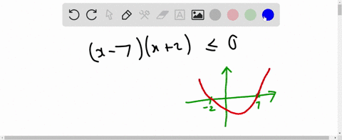 graph-the-solution-to-the-following-inequality-on-the-number-line-r-7r2-0-hl-10-9-8-7-5-4-10-86395