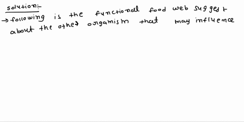 question8-what-does-this-functional-food-web-suggest-about-the-other-organisms-that-may-influence-songbird-population-growth-o-number-of-insects-will-substantially-affect-songbird-population-12163