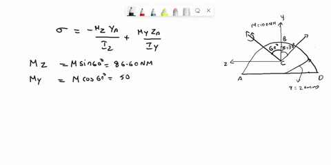 the-couple-m-is-applied-to-a-beam-of-the-cross-section-shown-in-a-plane-forming-an-angle-b-beta-with-the-vertical-determine-the-stress-at-a-point-a-b-point-b-and-c-point-d-a-10-points-the-co-31064