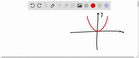 the-graph-of-a-function-is-given-choose-he-answer-that-represents-he-graph-ol-its-derivative-38229