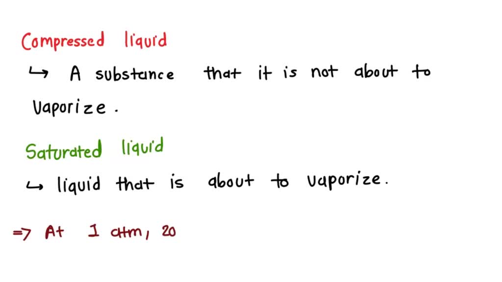 Solved What Is The Difference Between Saturated Liquid And Compressed Liquid 2789