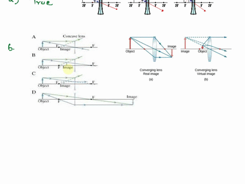 construct-ray-diagrams-to-determine-whether-each-of-the-following-statements-is-true-or-false-hint-a-for-any-object-in-front-of-a-diverging-lens-the-image-is-virtual-and-in-front-of-the-lens-24363
