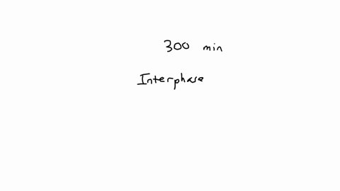 onlon-meristem-cells-onion-meristem-cells-complete-cell-cycle-300-minutes-use-the-data-the-table-to-calculate-the-portion-of-the-cycle-spent-in-interphase-show-all-your-work-1-mark-phasc-int-72778