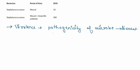 which-statement-among-a-d-is-false-regarding-endospores-endospore-forming-bacteria-or-the-spore-stain-a-microscopy-of-an-endospore-former-would-likely-reveal-the-presence-of-vegetative-cells-00268