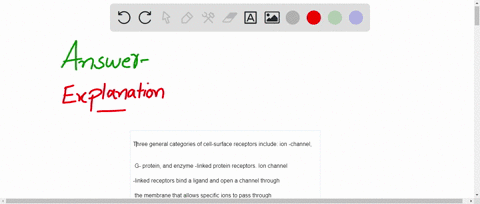 2_-name-the-three-main-classes-of-cell-surface-receptors-and-describe-mechanism-of-action-29405