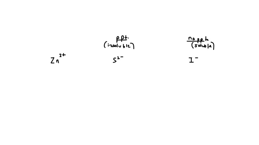 SOLVED Zinc ions made/should have made a precipitate with which of