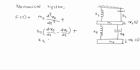 a-mechanical-system-consists-of-two-mass-spring-friction-systems-as-shown-in-the-given-figurebelowwhat-is-the-order-of-the-transfer-function-x1sfs-ki-000-b-m-xt-k2-000-b-m2-xt-ft-98442