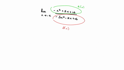 evaluate-lim-2-x25x14-5x2-2x16