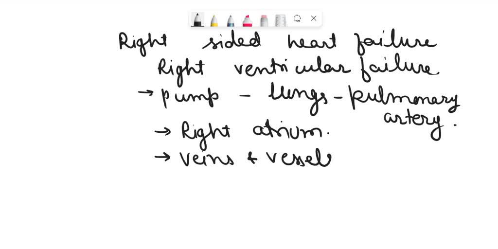 SOLVED: Why does left ventricular failure cause pulmonary congestion ...