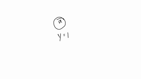 please-help-urgent-look-at-the-graph-firstthe-illustration-below-shows-the-graph-of-y-as-a-function-of-x-complete-the-following-sentences-based-on-the-graph-of-the-function-this-is-the-graph-11843