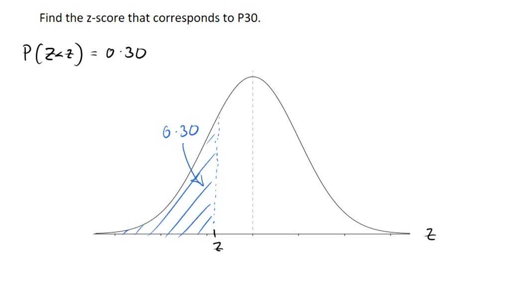 SOLVED: Calculate the 27