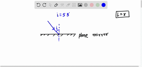 a-ray-of-light-strikes-a-plane-mirror-at-an-angle-of-53-degrees-to-the-normal-what-is-the-angle-between-the-incident-ray-and-the-reflected-47574