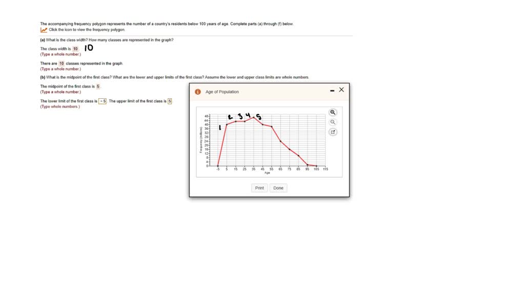 the-accompanying-frequency-polygon-represents-the-number-of-country-s