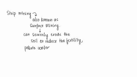 a-consequence-of-strip-mining-that-produces-sulfuric-acid-and-can-harm-living-things-a-acid-drainage-bfossil-fuel-use-cenergy-conservation-dpollution-00627