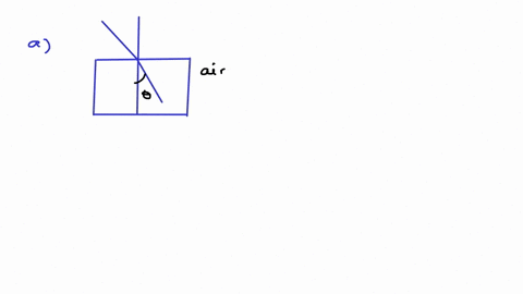 a-beam-of-light-is-traveling-inside-a-solid-glass-cube-that-has-index-of-refraction-162-it-strikes-t-98744