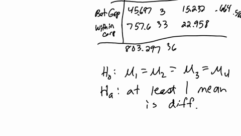 difference-anova-sum-of-squares-df-mean-square-f-sig-between-groups-45697-3-15232-664-580-within-groups-757600-33-22958-total-803297-36-using-the-anova-for-given-data-above-was-there-a-statistical-dif