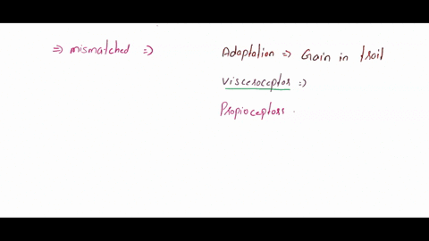 question-22-which-ofthe-following-term-and-description-i5-mismatched-a-adaptation-decreased-sensitivity-to-continued-stimulus_-visceroreceptors-associated-witn-organs-proprioceptors-infromat-08648