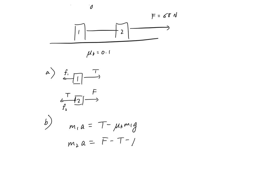 Solved: 'two Blocks Connected By Rope Of Negligible Mass Are Being 