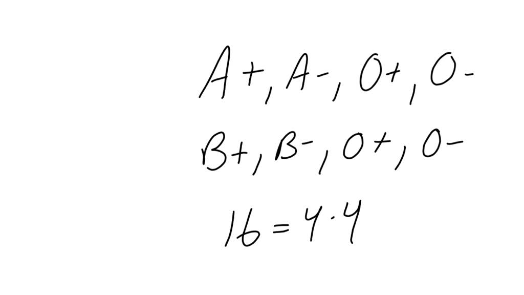 solved-the-blood-type-of-a-child-is-based-on-the-blood-types-of-his