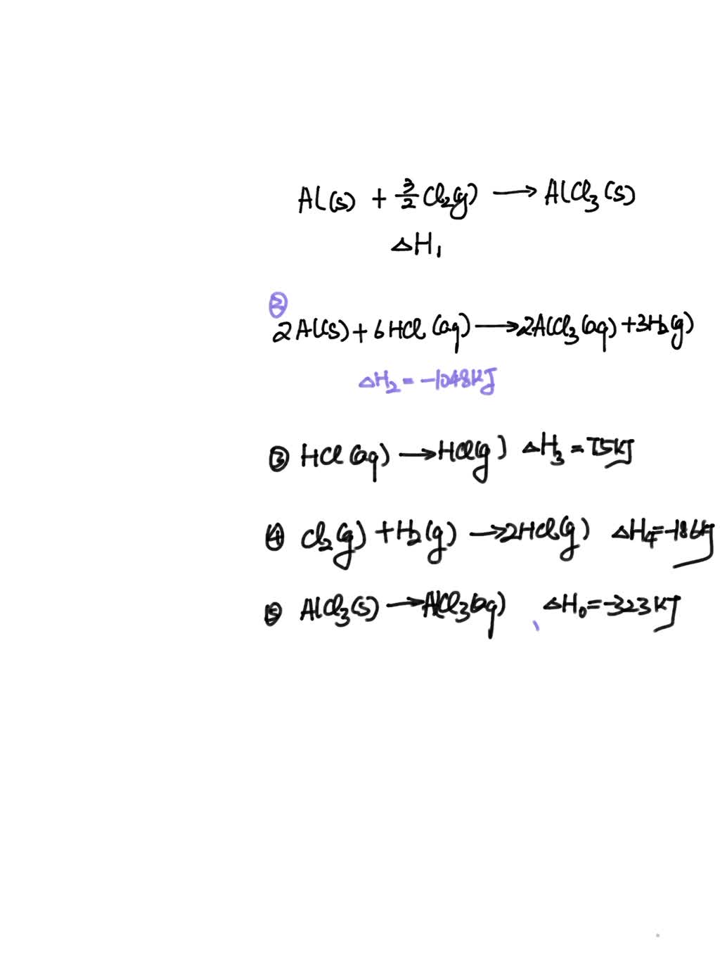 SOLVED Calculate the standard enthalpy of formation of Cl(aq) given