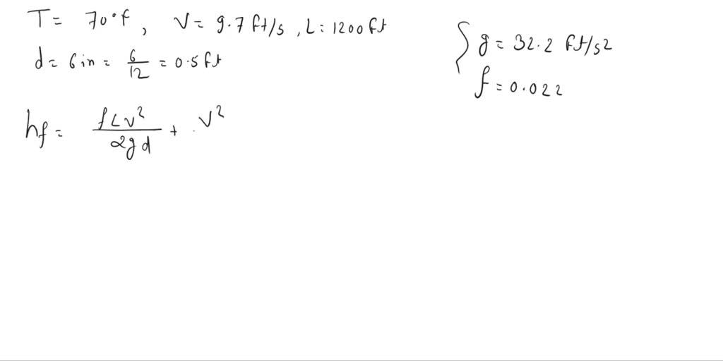 Solved: Calculate The Minor Head Losses,in Ft.in A 22 Ft Long.1.6 