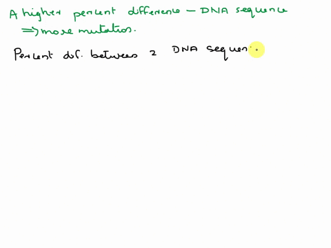 does-higher-percent-difference-in-a-dna-sequence-represent-more-or-less-mutations-06471