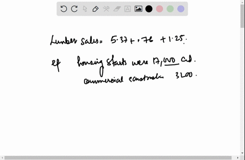 22-assume-you-ran-a-multiple-regression-to-gain-a-better-understanding-of-the-relationship-between-lumber-sales-housing-starts-and-commercial-construction-the-regression-uses-lumber-sales-in-75075
