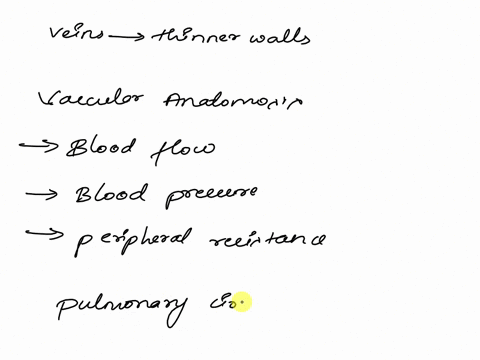 the-compare-cardiovascular-and-system-ii-the-blood-vessels-and-contrast-arterioles-venules-their-the-structural-adaplations-of-ihe-types-of-arteries-veins-define-functions-vascular-descnbe-a-90516