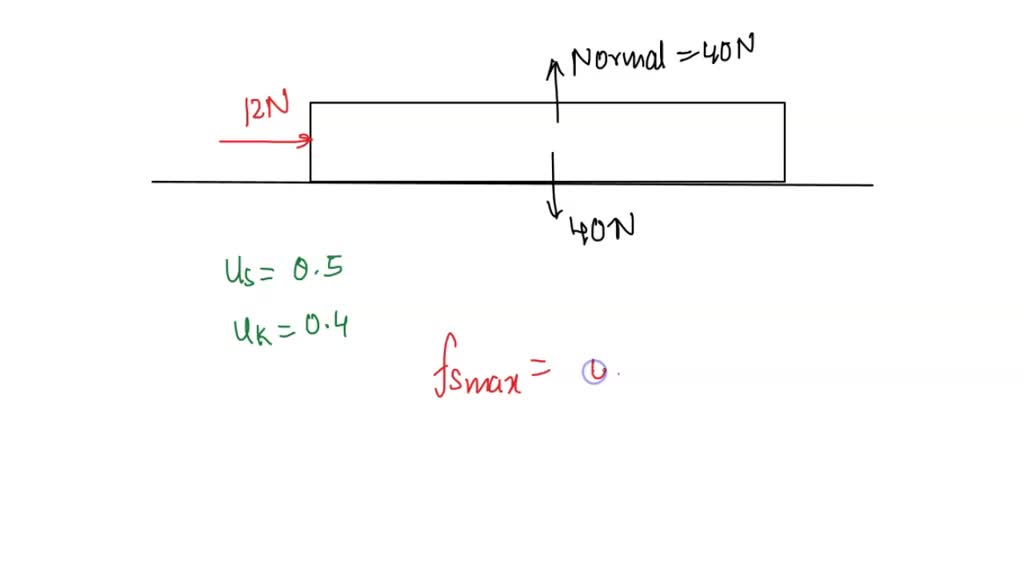 A 40-N crate rests on a rough horizontal floor. A 12-N horizontal force ...