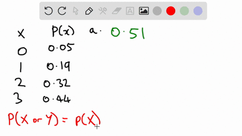 use-the-probability-distribution-to-complete-parts-a-through-d-below-the-probability-distribution-of-number-of-televisions-per-household-in-a-small-town-x-0-1-2-3-px-005-019-032-044-a-find-t-10691
