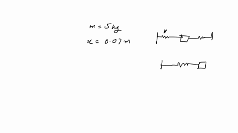 a-5o-kg-block-is-placed-between-two-horizontal-springsneither-spring-is-strained-when-the-block-is-located-at-the-position-labeled-x-om-in-the-drawingthe-block-is-then-displaced-a-distance-o-31258