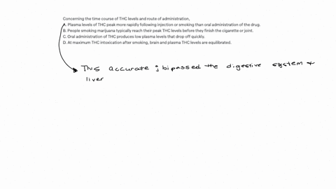 concerning-the-time-course-of-thc-levels-and-route-of-administration-a-plasma-levels-of-thc-peak-more-rapidly-following-injection-or-smoking-than-oral-administration-of-the-drug-b-people-smoking-marij