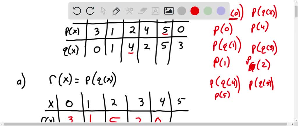 SOLVED: point) Use the table of values for the functions p(x) and q(x ...