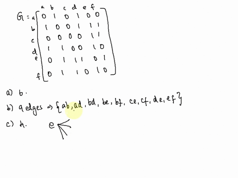 suppose-g-is-an-undirected-graph-with-vertices-abcdefwith-the-adjacency-matrix-given-below-where-alphabetical-order-is-used-to-determine-the-rows-and-columns-of-the-adjacency-matrix-find-g-f-41915