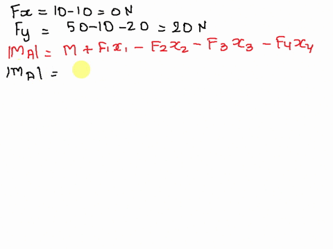 problem-a-rigid-body-subjected-to-5-forces-and-a-couple-moment-is-shown-in-the-figure-find-a-the-single-equivalent-force-couple-system-at-point-and-6-the-single-equivalent-force_-10-n-20-n-1-68452