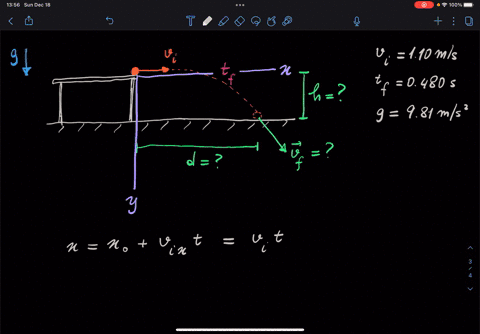 Simple Physics Rooftop A physics book slides off a horizontal tabletop with a speed...