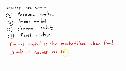 markets-in-which-firms-sell-their-output-of-goods-and-services-are-called-resource-markets-product-markets-command-markets-mixed-markets-55288