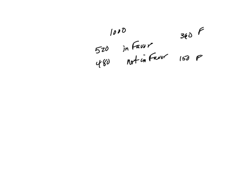 6-2-points-details-my-notes-harmathap-12-74502xp-06-submissions-used-ask-your-teacher-female-enter-your-probabilities-as-fractions-a-what-is-the-probability-that-a-person-selected-at-random-is-a-femal
