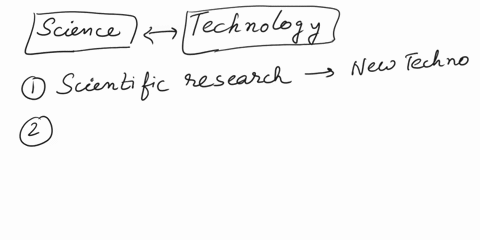 how-does-science-lead-to-new-technology-and-how-does-technology-add-to-our-scientific-understanding-of-the-natural-world-28917