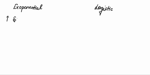 growth-models-are-explain-how-anld-models-are-used-ccology-thcn-explain-howwhy-the-population-used-population-grouth-model-and-the-2-in-population-ecology-two-basic-models-are-used-the-expon-76543