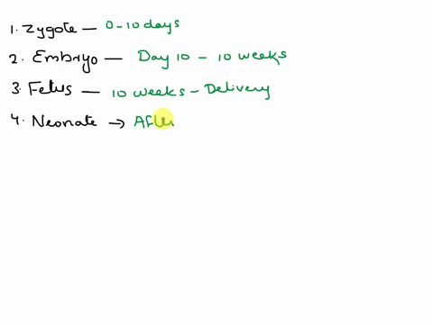 1pts-match-time-period-with-the-correct-term-use-time-periods-presented-in-course-materials-they-can-vary-a-little-depending-on-source-zygote-choose-up-to19days-before-fertilization-after-24-49456