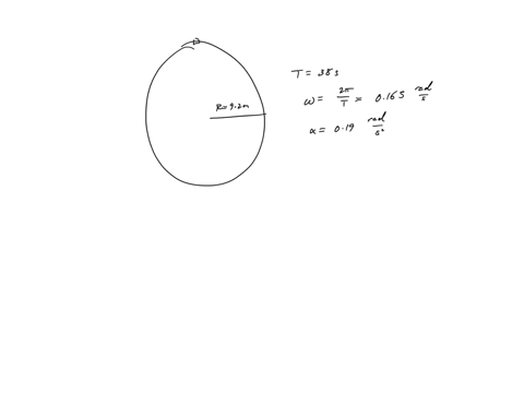 a-ferris-wheel-with-radius-of-92-m-rotates-ata-constant-rate_-compl-leting-one-revolution-every-38-part-a-suppose-the-ferris-wheel-begins-to-decelerate-at-the-rate-of-019-rad-when-the-passen-34852
