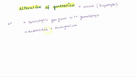 which-of-the-following-is-observed-in-the-alternation-of-generations-of-mosses-the-gametophyte-generation-grows-on-the-sporophyte-generation-antheridia-and-archegonia-are-produced-by-gametop-31968